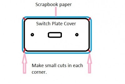 cut-corners-of-switch-plate